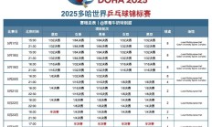 爱游戏APP:爱游戏:2025多哈世乒赛赛程直播时间表 乒乓球男女单双打、混双签表对阵名单（全）