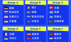 爱游戏:欧洲区分组：葡萄牙好签，意大利挪威同组，西班牙土耳其同组