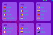 爱游戏体育:U17女足世界杯中国女足与美国队同组