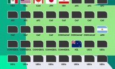 爱游戏APP:国足去？英媒：因被限制入境，世界杯期间伊朗可能无法在美国比赛