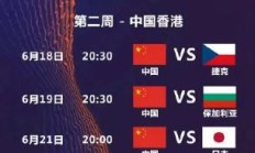 爱游戏体育下载:爱游戏:中国女排2025世联赛赛程直播时间表最新 24人参赛名单出炉